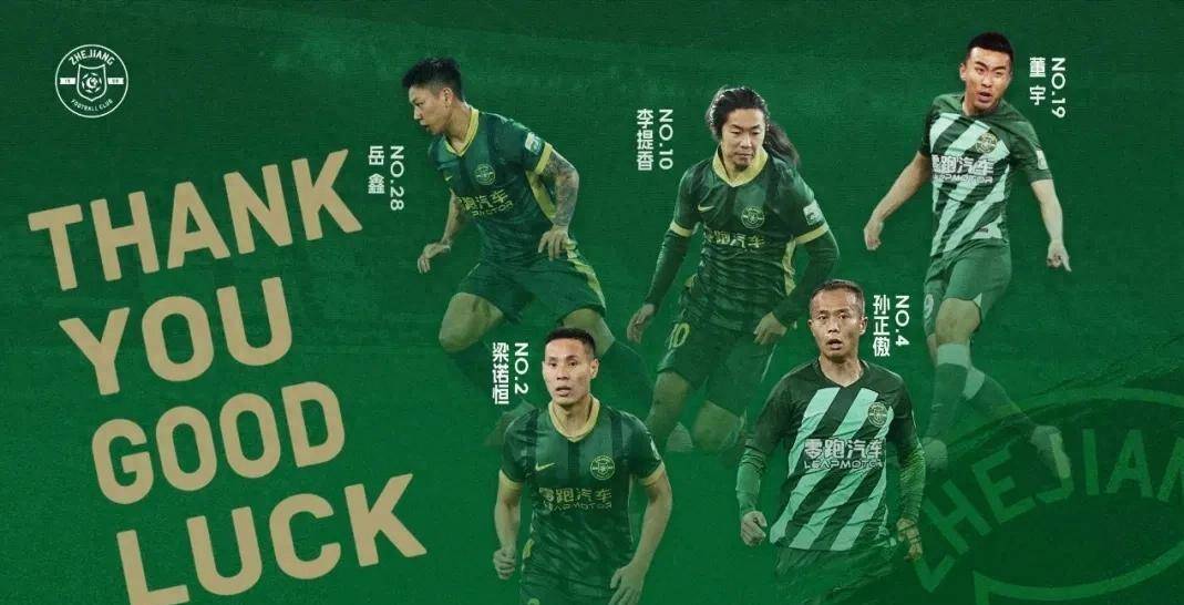 必威体育登录-火爆转会市场,现已签约顶级球员的简单介绍